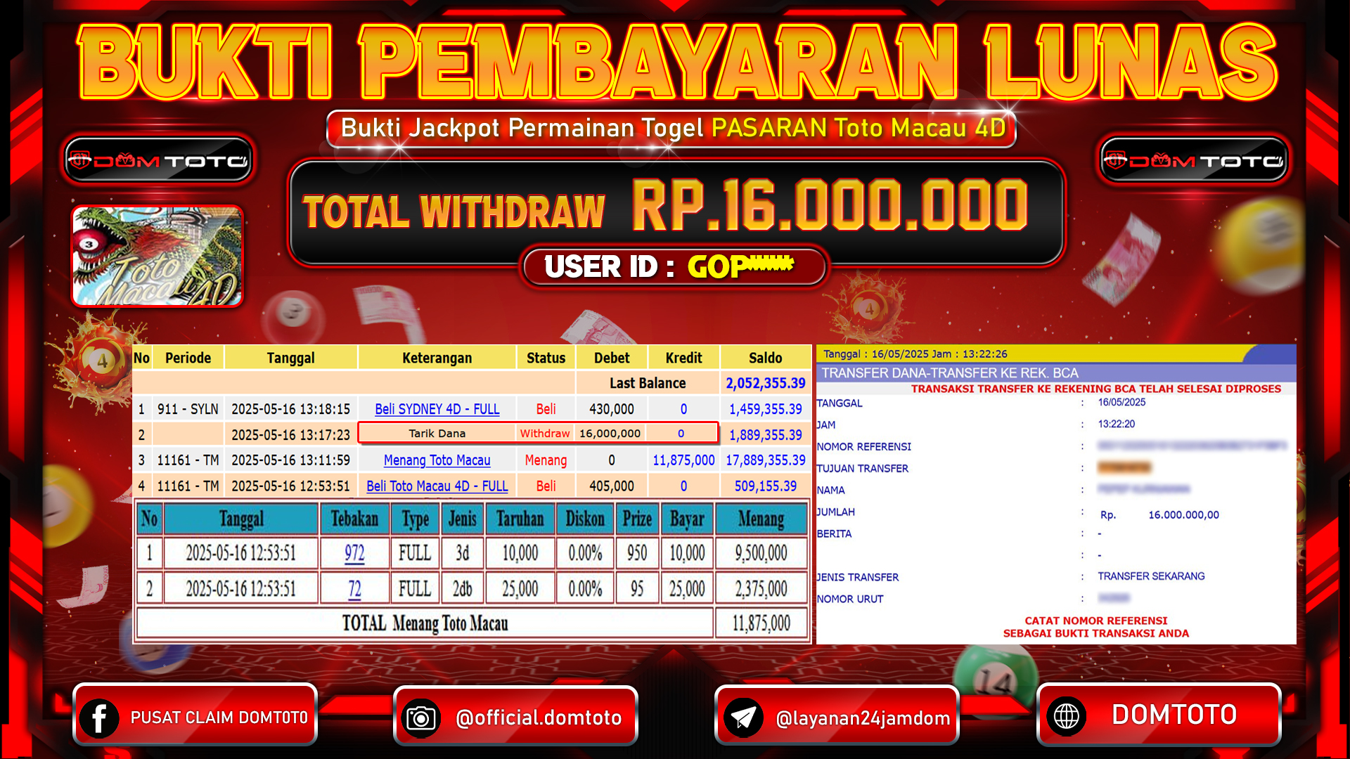 JACKPOT TOGEL PASARAN TOTOMACAU 16 MEI 2025